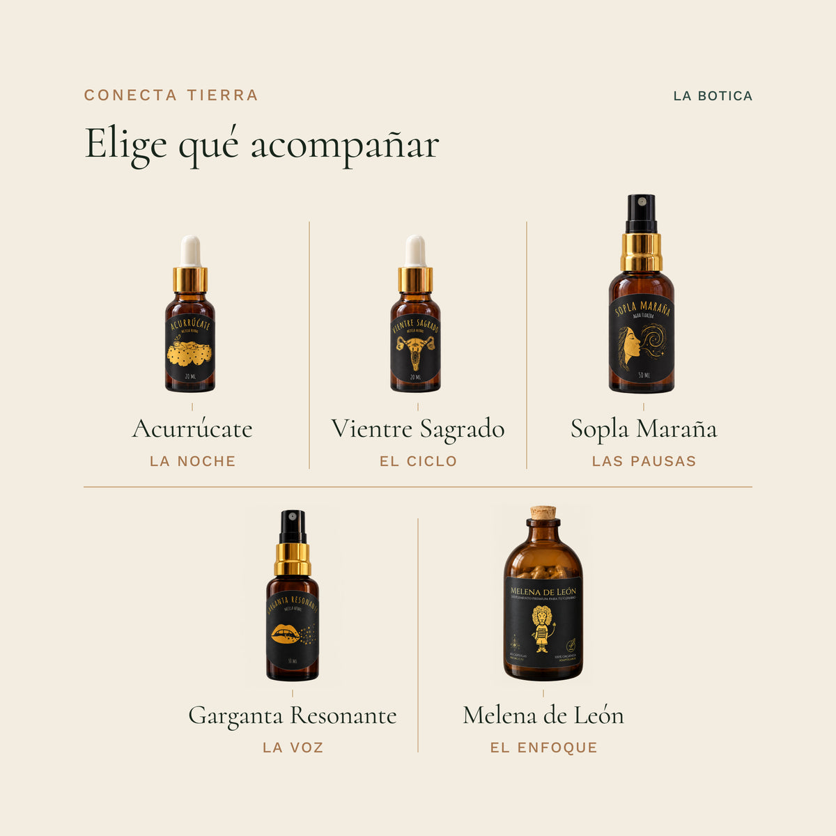 La Botica