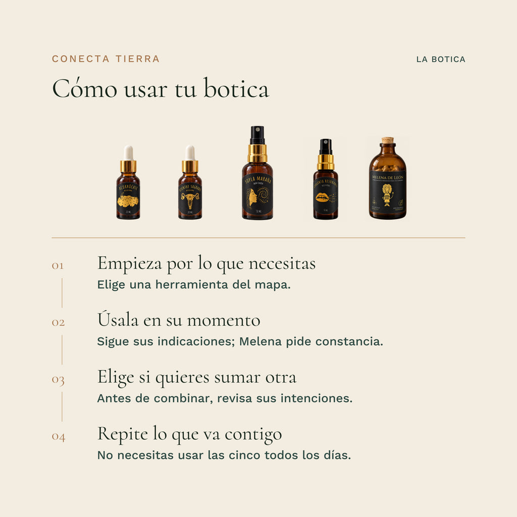 La Botica