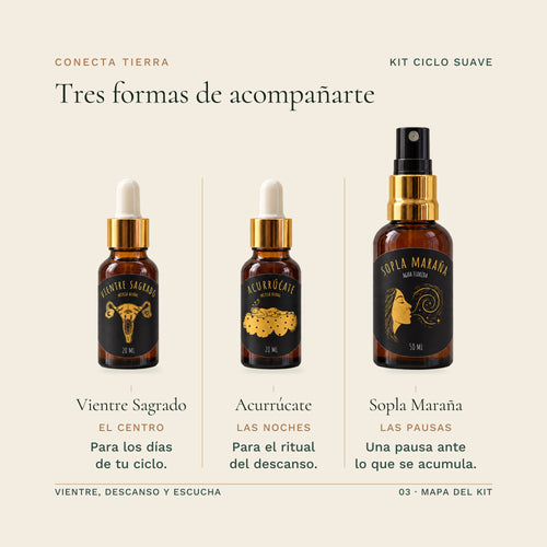 Kit Ciclo Suave
