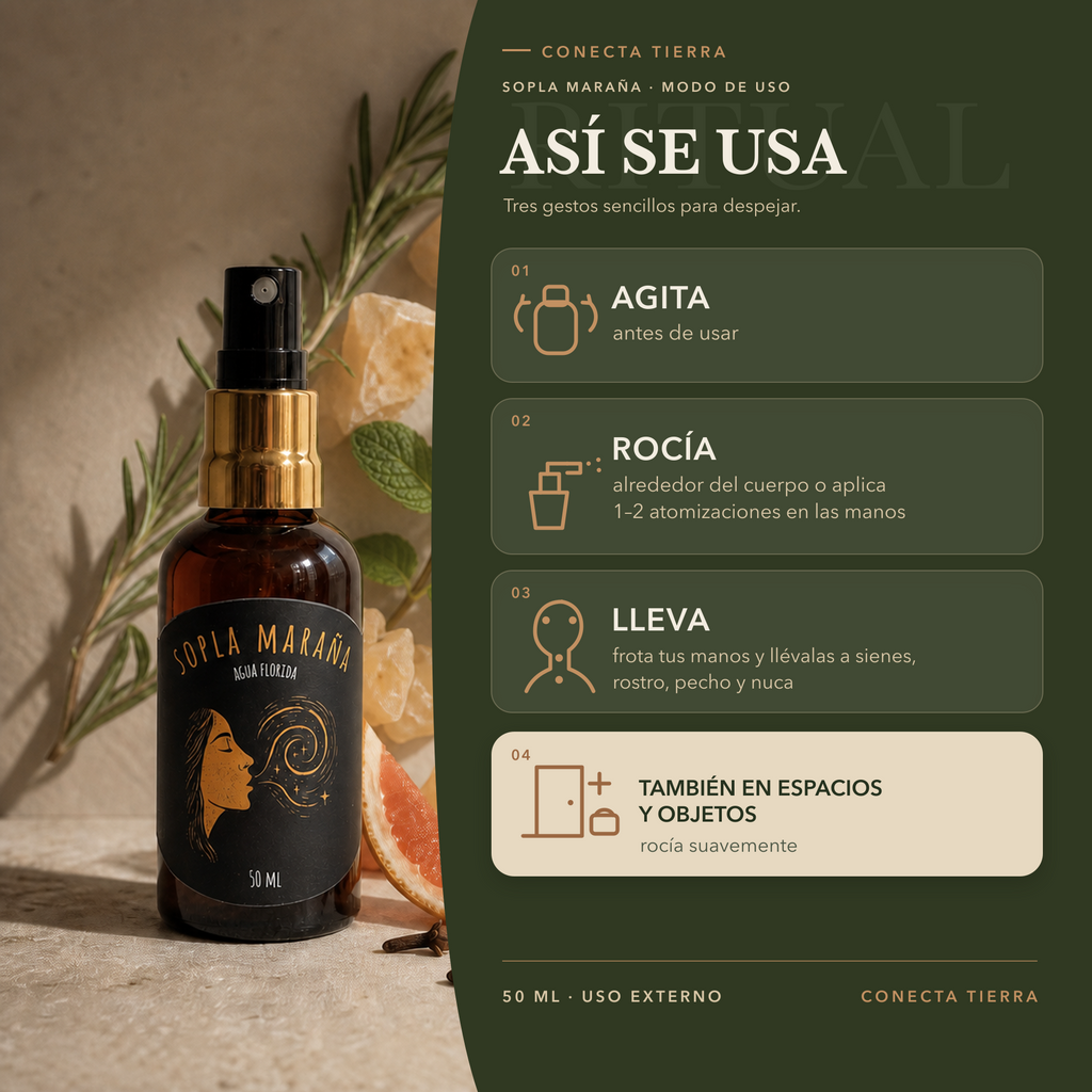 Sopla Maraña