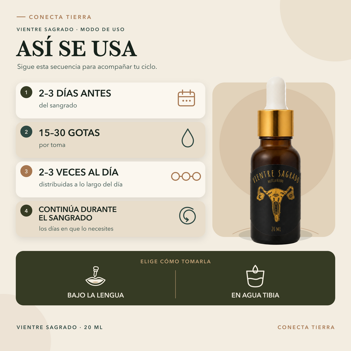 Vientre Sagrado